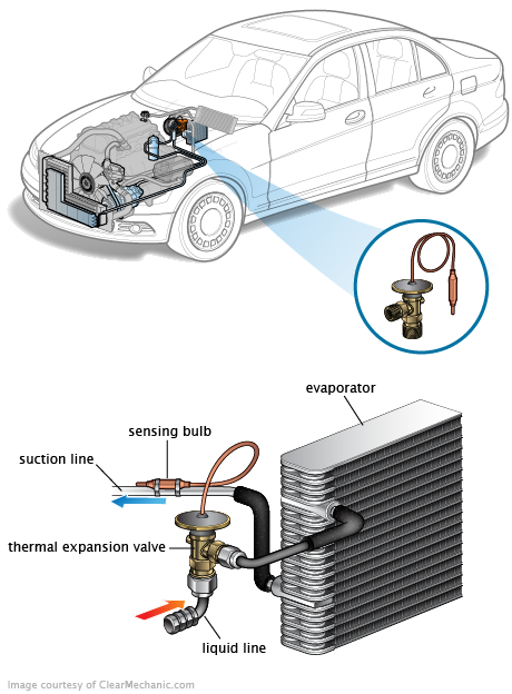 See C2026 repair manual